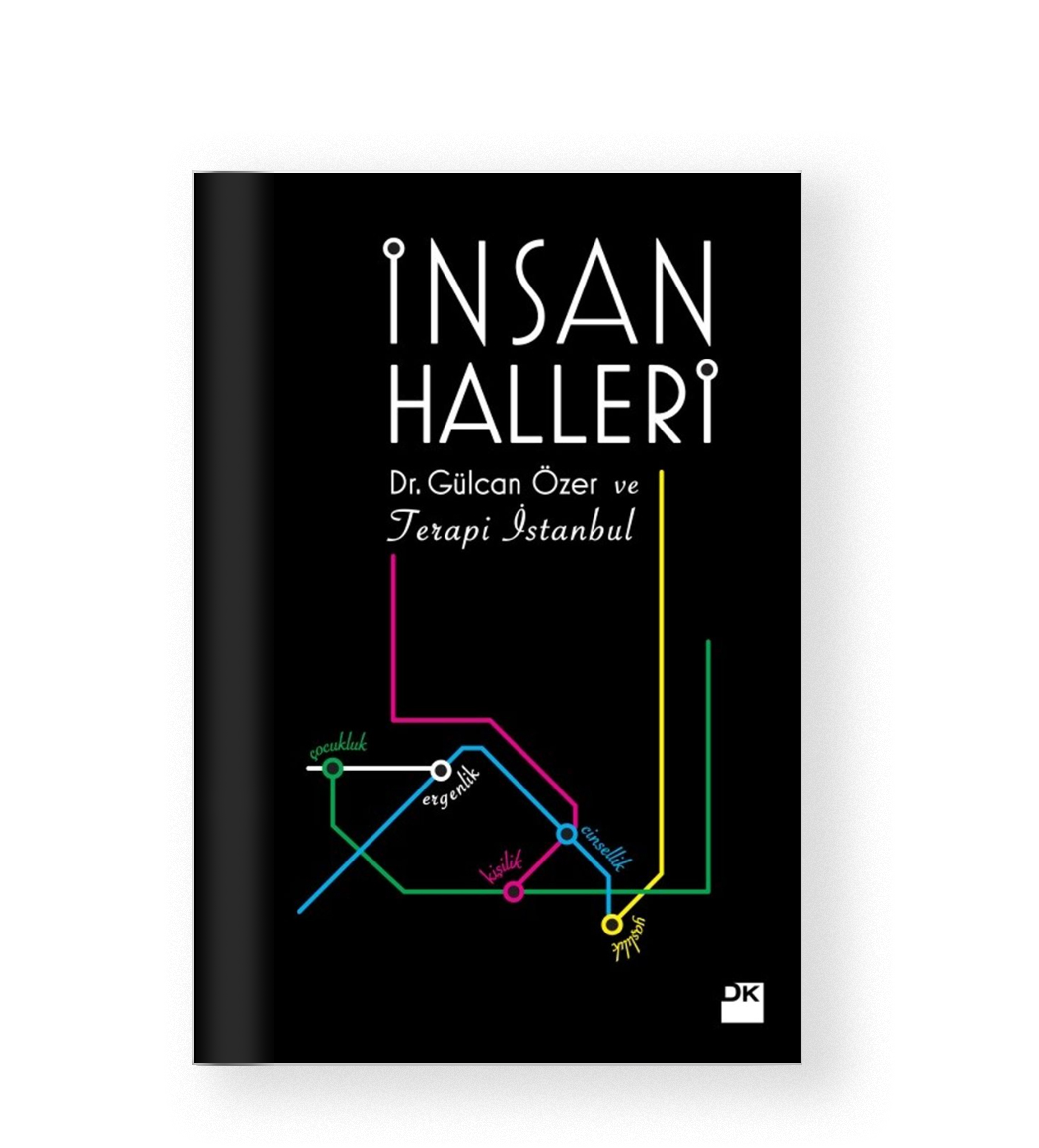 İnsan Halleri